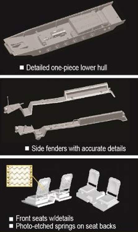 Sd.Kfz.251/16 Ausf.D Flammpanzerwagen (1:35)