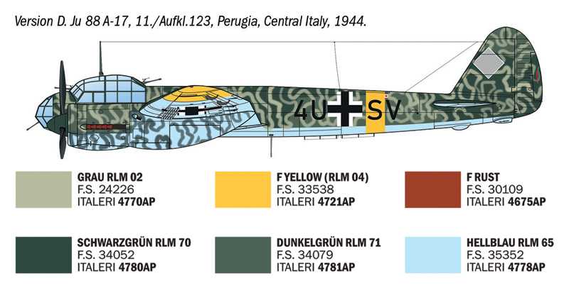 Junkers Ju 88 A-17 Torpedo Bomber (1:72)