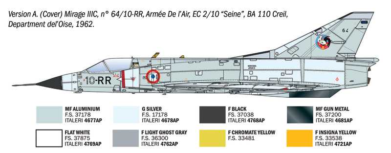 Mirage IIIC (Italeri 1:32)