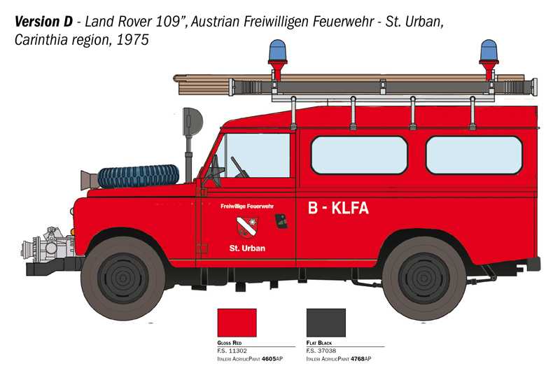 Land Rover Fire Truck (Italeri 1:24)