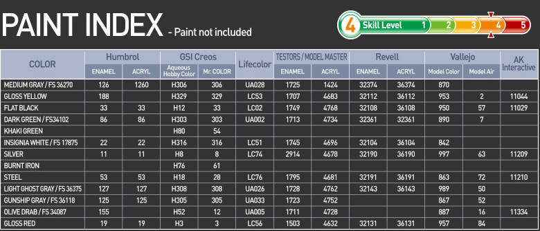 Lockheed Martin F-35B Lightning II, VMFA-242 Bats
