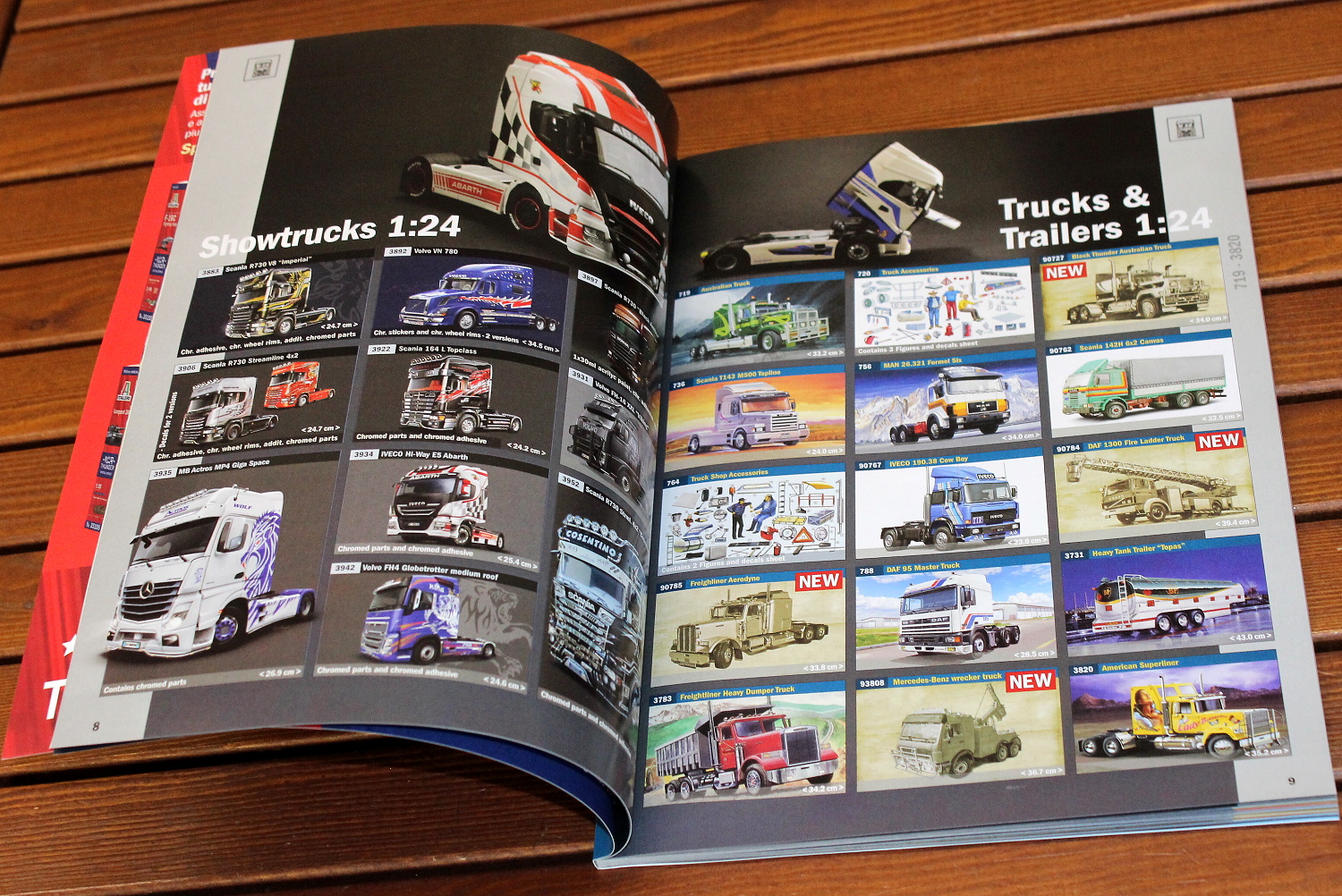 ITALERI katalog 2026