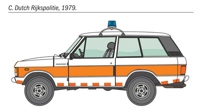 Police Range Rover (Italeri 1:24)