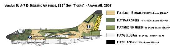 A-7E Corsair II (Italeri 1:72) 
