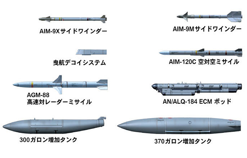 F-16CJ Fighting Falcon (Tamiya 1:48)