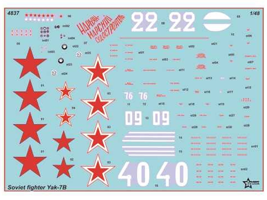 YAK-7 late version (Zvezda 1:48)