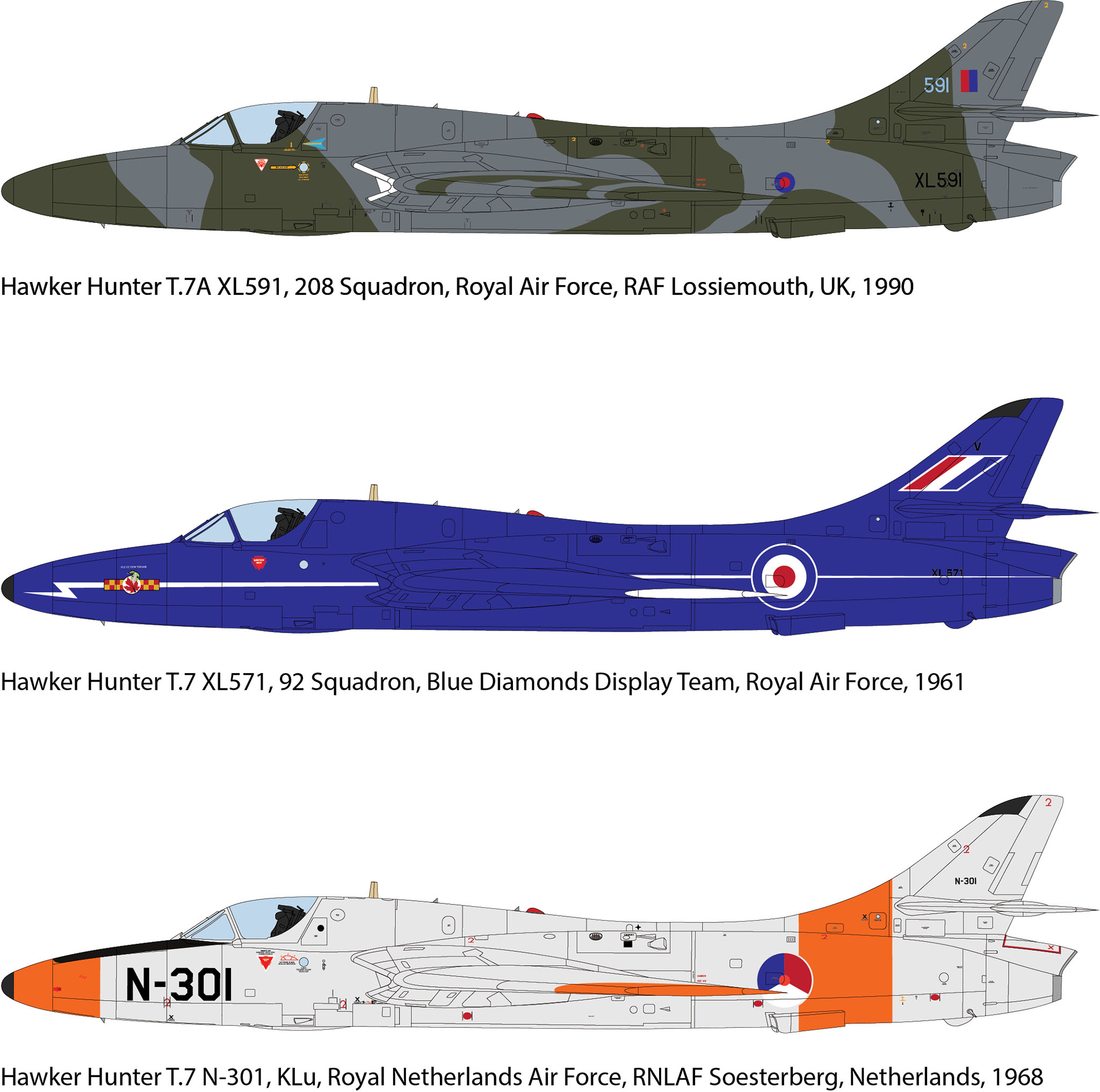 Hawker Hunter T.7/T.7A (Revell 1:32)