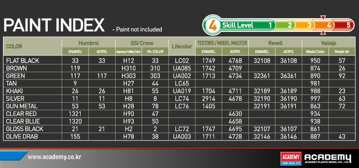 U.S. ARMY M60A2 PATTON (Academy 1:35) 