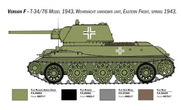 Tank T-34/76 Mod. 1943 (Premium Edition Italeri 1:35) 