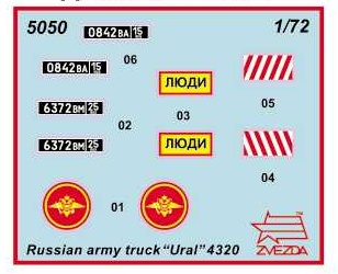 URAL-4320 Truck (Zvezda 1:72)