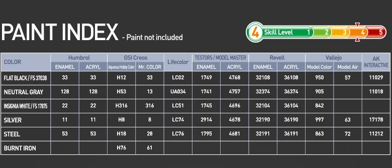 USAF KC-135R Stratotanker (Academy 1:144)