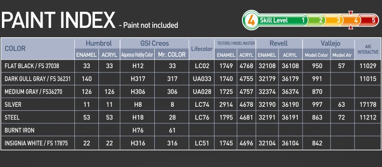 Boeing 737"Colombian Air Force" (1:144)