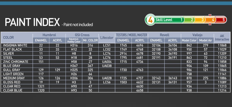 Grumman F4F-4 Wildcat "Battle of Midway" (1:48)