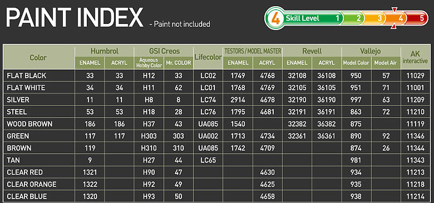 R.O.K. Army K21 IFV (1:35)
